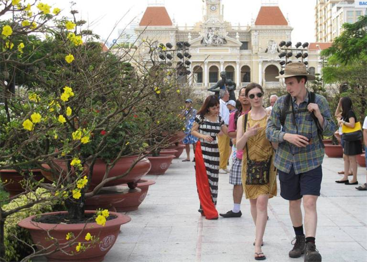 Vietnam Tourism Development Trend in 2014